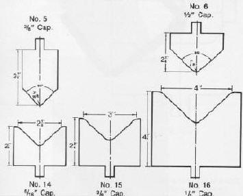 Betenbender pressbrake punches and dies