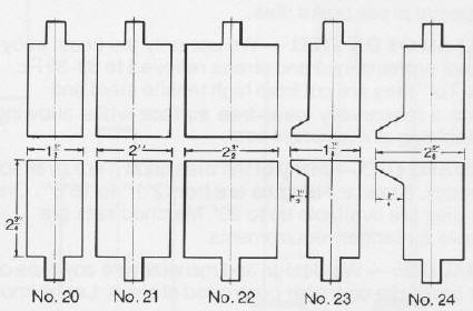 Pressbrake - Betenbender Flattening dies