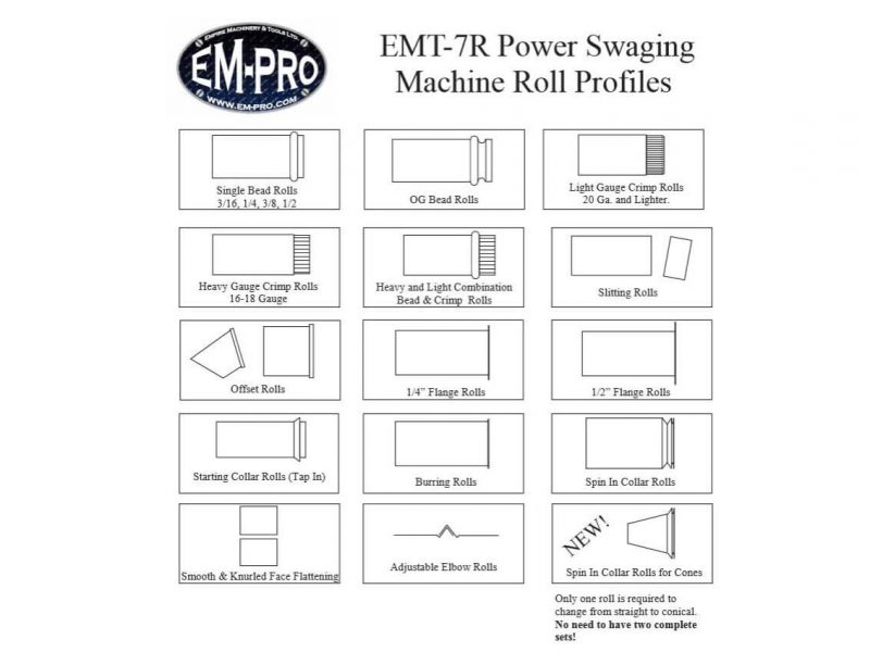 Em-Pro Power Slitter — Empire Machinery & Tools Ltd.
